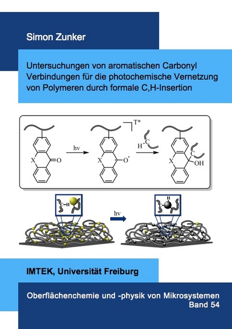 Untersuchungen von aromatischen Carbonyl Verbindungen für die photochemische Vernetzung von Polymeren durch formale C,H-Insertion - Simon Zunker