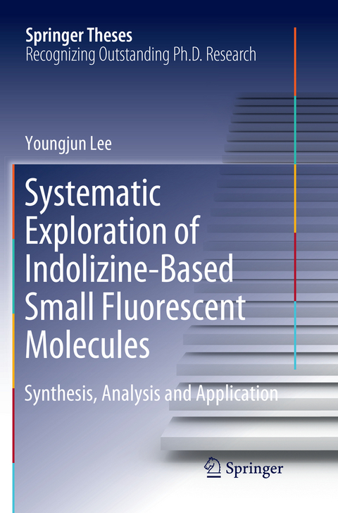 Systematic Exploration of Indolizine-Based Small Fluorescent Molecules - Youngjun Lee