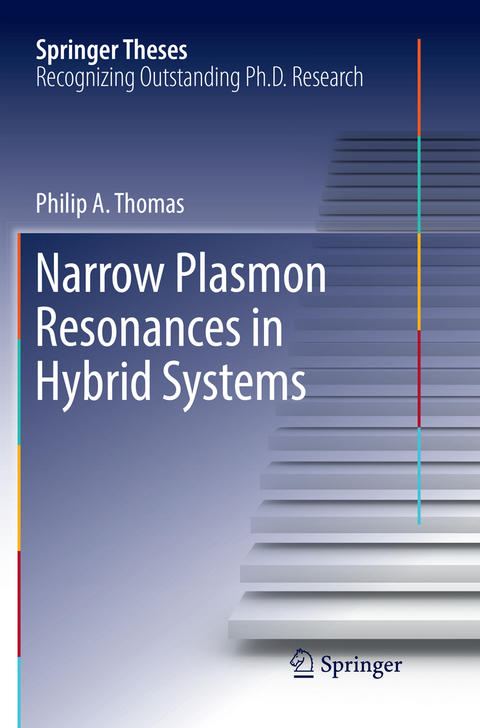 Narrow Plasmon Resonances in Hybrid Systems - Philip A. Thomas