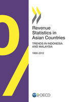 Revenue Statistics in Asian Countries 2014 Trends in Indonesia and Malaysia -  Oecd