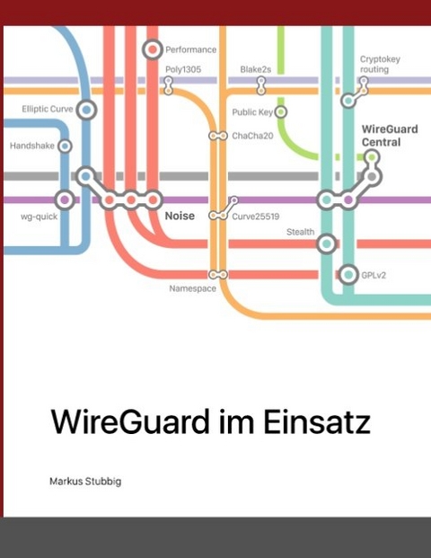 WireGuard im Einsatz - Markus Stubbig