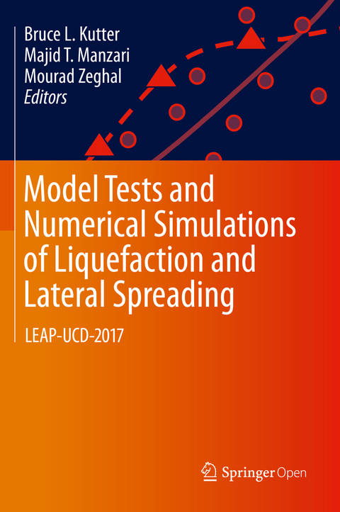 Model Tests and Numerical Simulations of Liquefaction and Lateral Spreading - 