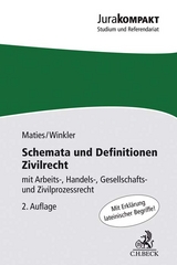 Schemata und Definitionen Zivilrecht - Maties, Martin; Winkler, Klaus