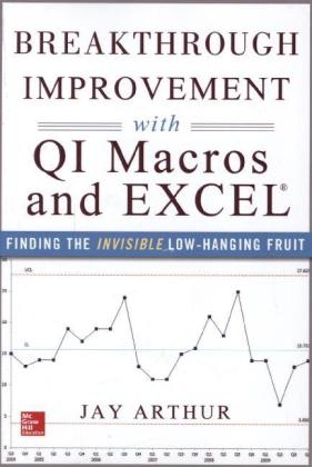 Breakthrough Improvement with QI Macros and Excel: Finding the Invisible Low-Hanging Fruit -  Jay Arthur