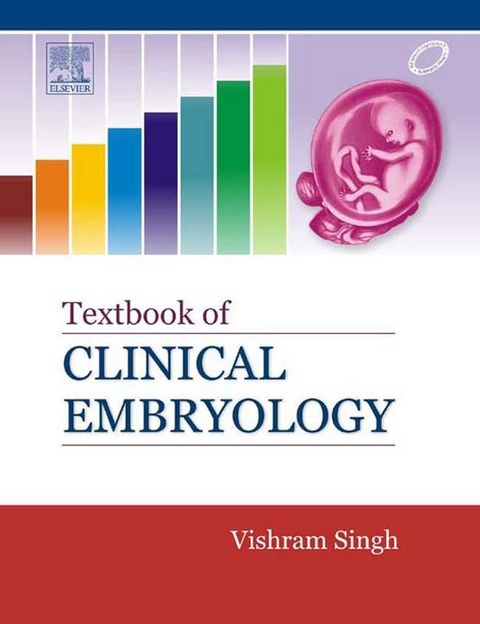 Textbook of Clinical Embryology - E-book -  Vishram Singh