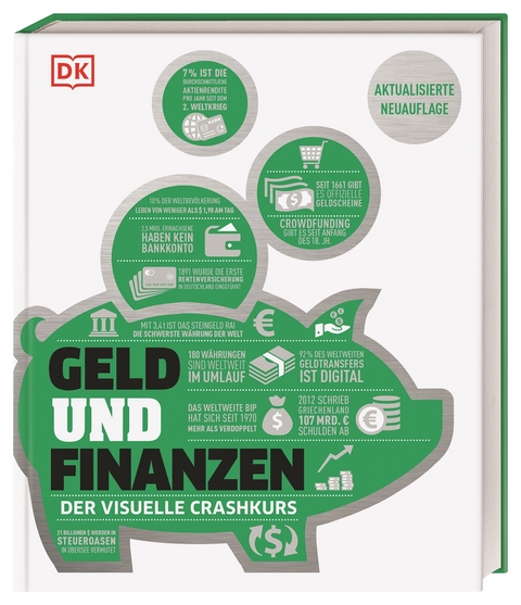 #dkinfografik. Geld und Finanzen - Marianne Curphey, Emma Lunn, James Meadway, Philip Parker, Alexandra Black