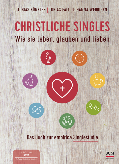 Christliche Singles - Tobias Künkler, Tobias Faix, Johanna Weddigen