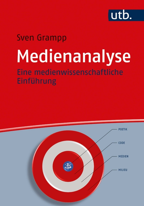 Medienanalyse - Sven Grampp