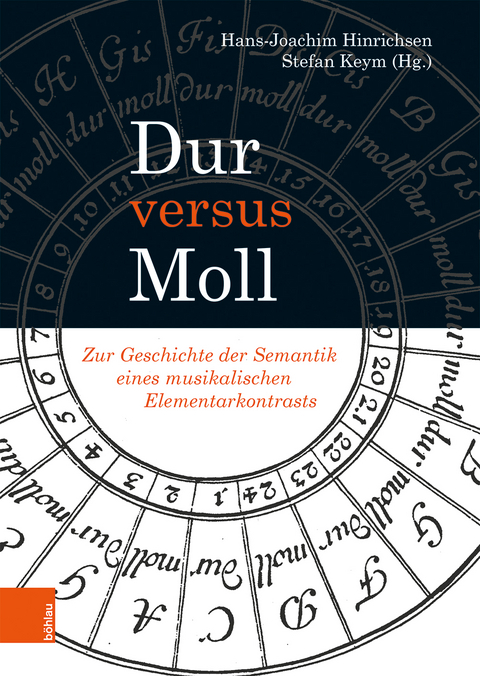 Dur versus Moll - 