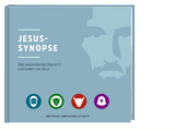 Jesus-Synopse