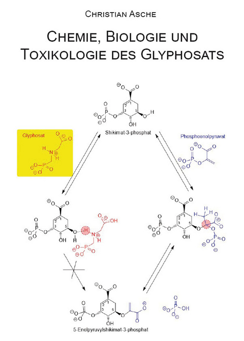 Chemie, Biologie und Toxikologie des Glyphosats - Christian Asche
