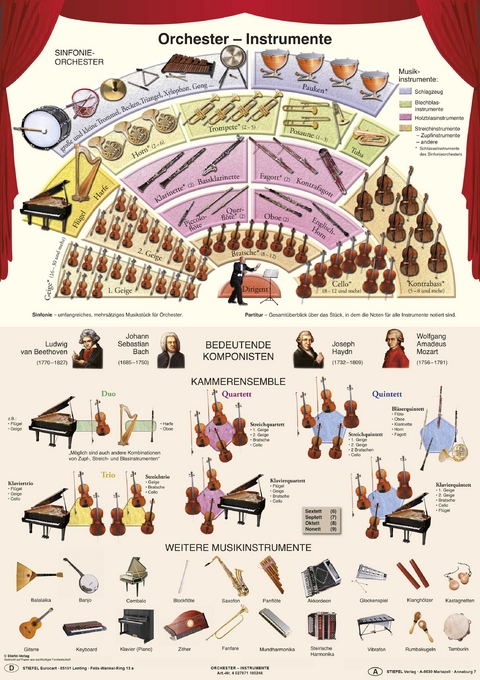 Orchester-Instrumente - Heinrich Stiefel