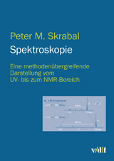 Spektroskopie - Skrabal, Peter M.