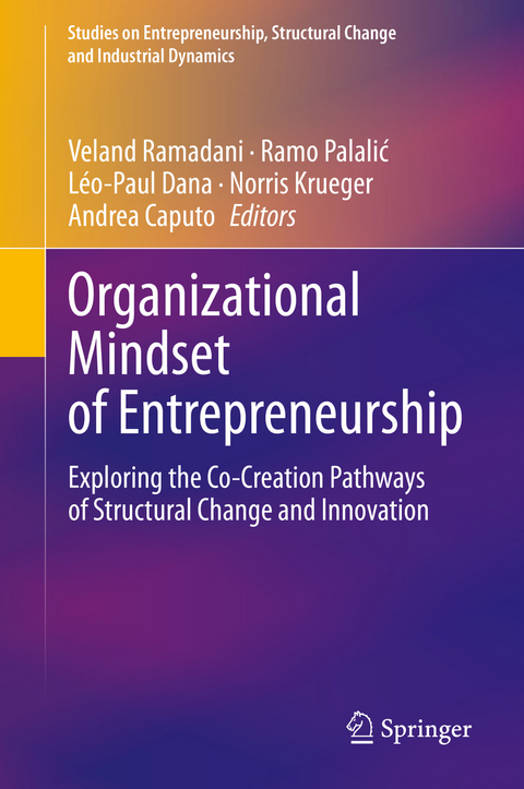 Organizational Mindset of Entrepreneurship - 