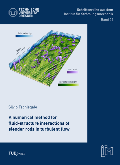 A numerical method for fluid-structure interactions of slender rods in turbulent flow - Silvio Tschisgale