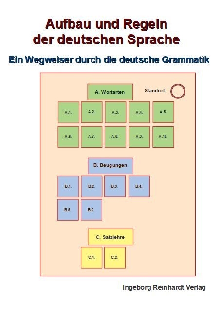 Aufbau und Regeln der deutschen Sprache - Ingeborg - Veronika Reinhardt