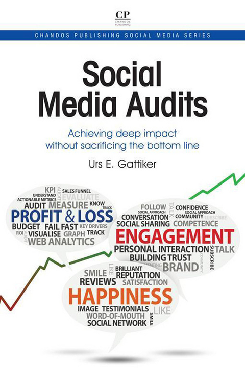 Social Media Audits -  Urs E Gattiker