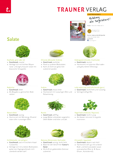 Poster: Salate - 