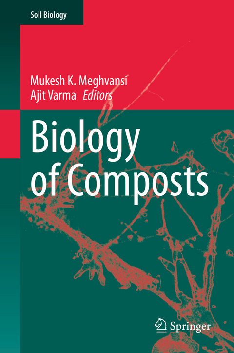 Biology of Composts - 