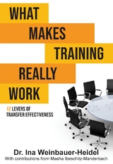 What Makes Training Really Work - Ina Weinbauer-Heidel, Masha Ibeschitz-Manderbach