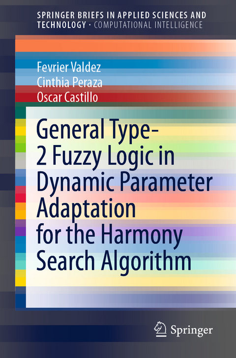 General Type-2 Fuzzy Logic in Dynamic Parameter Adaptation for the Harmony Search Algorithm - Fevrier Valdez, Cinthia Peraza, Oscar Castillo