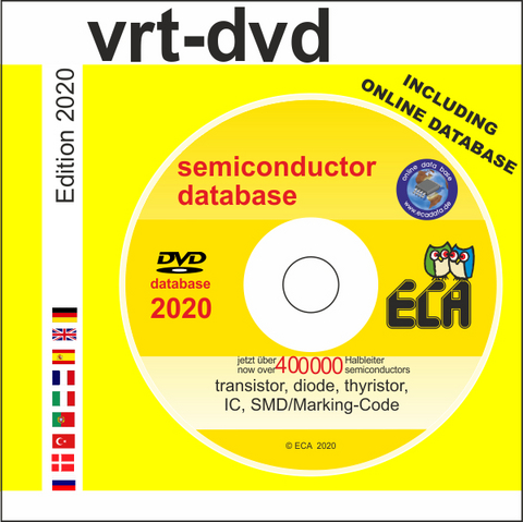 vrt-dvd 2020 - Manfred Bergler