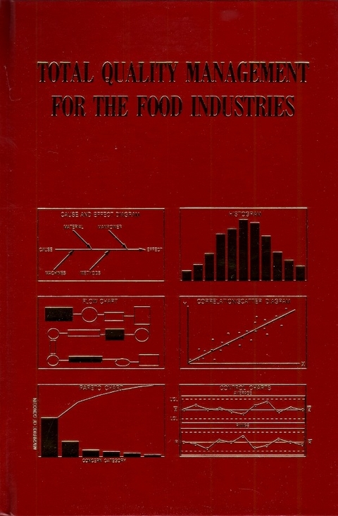 Total Quality Management for the Food Industries -  WA Gould