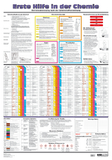 Wandtafel Erste Hilfe in der Chemie - Roth, Lutz