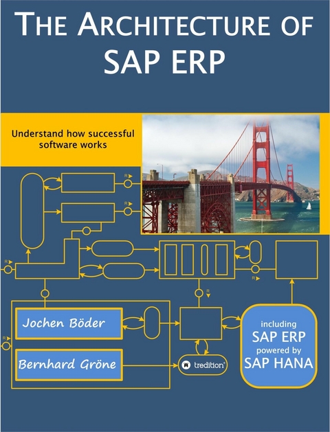 The Architecture of SAP ERP - Jochen Boeder, Bernhard Groene