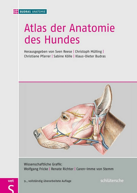 eBook: Atlas Anatomie des Hundes | ISBN 978-3-8426-8516-1 | Sofort-Download kaufen - Lehmanns.de