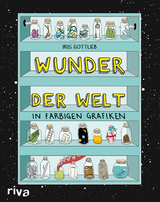 Wunder der Welt in farbigen Grafiken - Iris Gottlieb