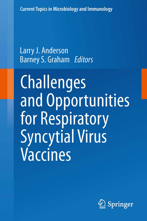 Challenges and Opportunities for Respiratory Syncytial Virus Vaccines - 
