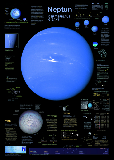 Neptun - der tiefblaue Gigant - F W Welter-Schultes