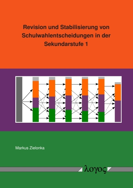 Revision und Stabilisierung von Schulwahlentscheidungen in der Sekundarstufe 1 - Markus Zielonka