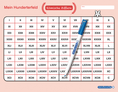 Mein Hunderterfeld - Römische Ziffern und Stift - Katrin Langhans