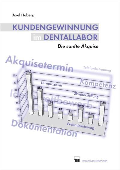 Kundengewinnung im Dentallabor - Axel Hoberg