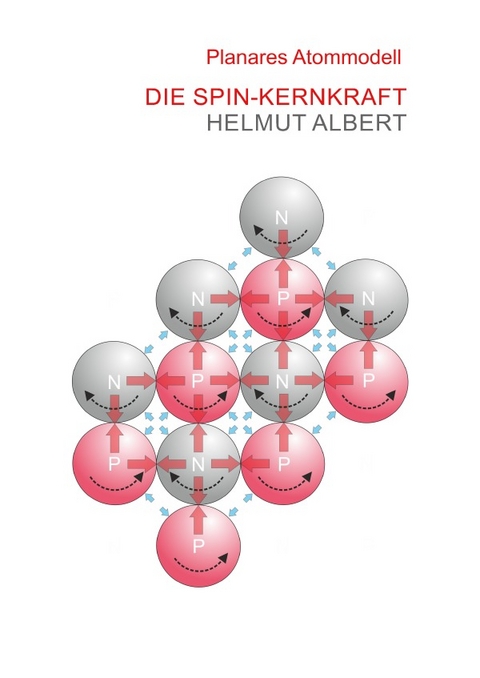Neues Atommodell / Die Spin-Kernkraft - Helmut Albert