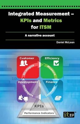 Integrated Measurement - KPIs and Metrics for ITSM -  Daniel McLean