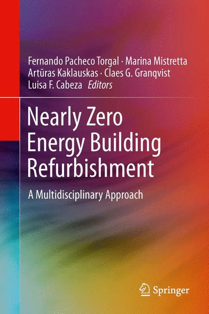 Nearly Zero Energy Building Refurbishment - 