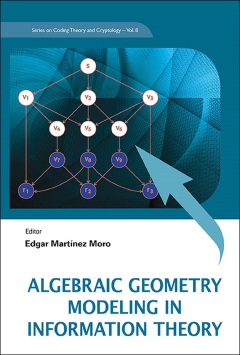 ALGEBRAIC GEOMETRY MODEL IN INFO THEORY - 