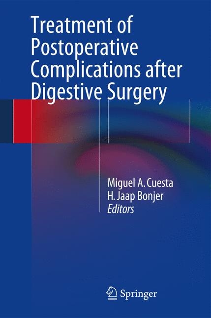 Treatment of Postoperative Complications After Digestive Surgery - 