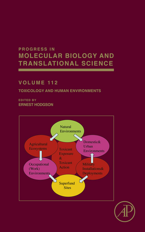 Toxicology and Human Environments - 