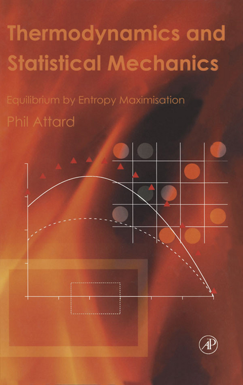 Thermodynamics and Statistical Mechanics -  Phil Attard