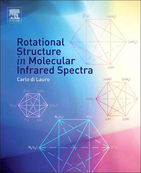 Rotational Structure in Molecular Infrared Spectra -  Carlo di Lauro