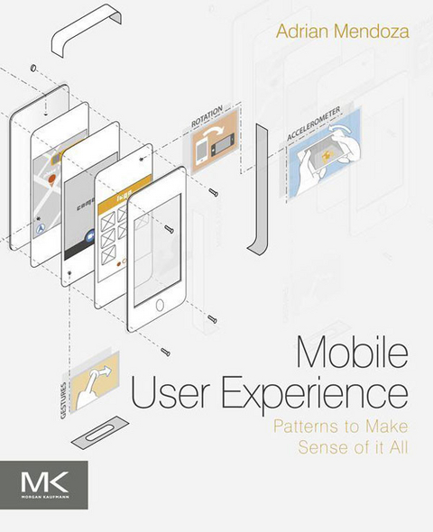 Mobile User Experience -  Adrian Mendoza