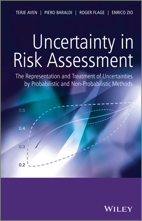 Uncertainty in Risk Assessment - Terje Aven, Piero Baraldi, Roger Flage, Enrico Zio