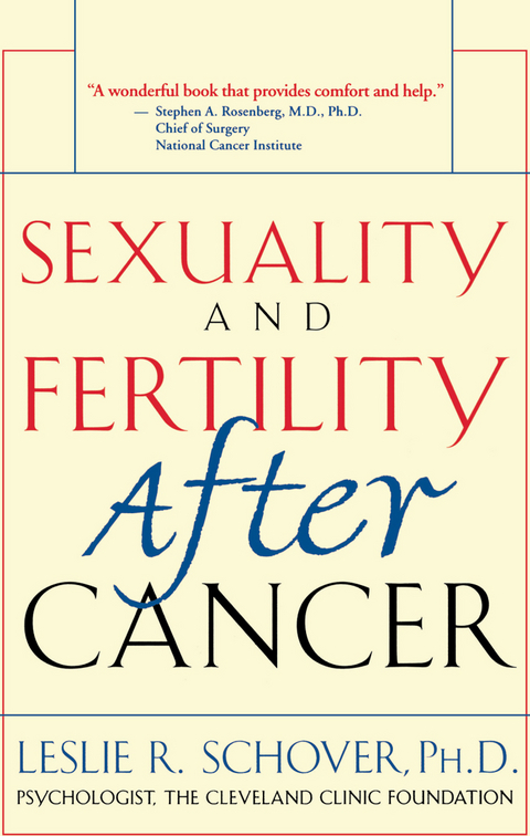 Sexuality and Fertility After Cancer -  Leslie R. Schover