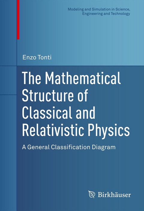 Mathematical Structure of Classical and Relativistic Physics -  Enzo Tonti