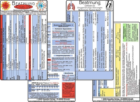 COVID-19 Beatmungs-Karten Set 2020 (2 Karten Set) - 