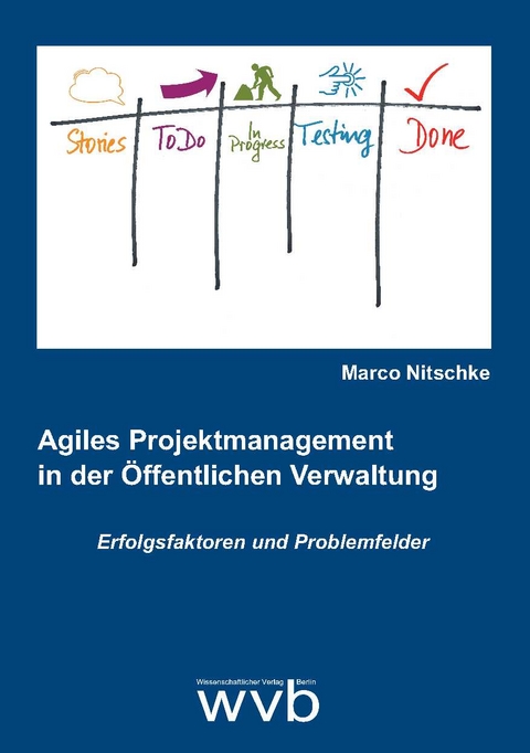 Agiles Projektmanagement in der Öffentlichen Verwaltung - Marco Nitschke